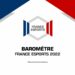 Baromètre France Esports : les chiffres de l’année 2022