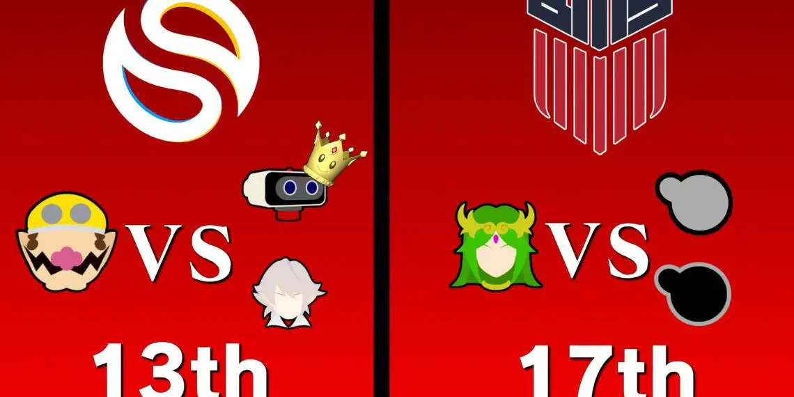 Genesis X : Glutonny top 16, l’Europe trébuche dans les phases finales…