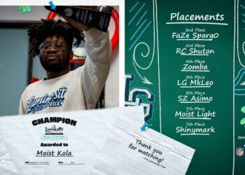 Luminosity Back 2 School : Kola sacré champion, Glutonny termine dans le Top 9-12