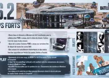 PUBG: BATTLEGROUNDS s’associe au groupe phénomène de K-pop aespa avec la mise à jour 36.2