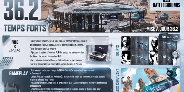 PUBG: BATTLEGROUNDS s’associe au groupe phénomène de K-pop aespa avec la mise à jour 36.2