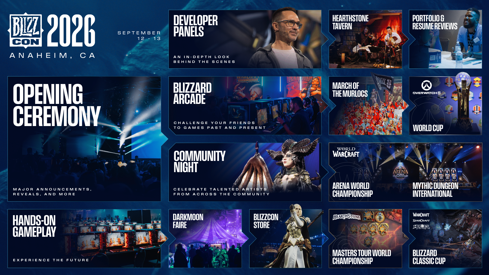 Le Grand Retour De L Overwatch World Cup En 2026 E SPORT FR BlizzCon 2026 Overwatch World Cup 