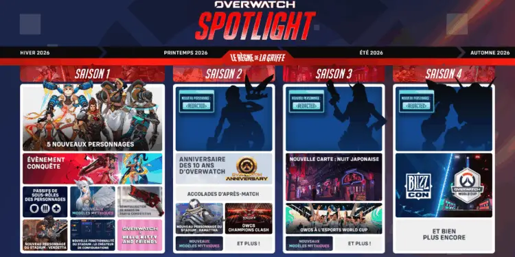 Overwatch entame une nouvelle ère dès le 10 février 2026